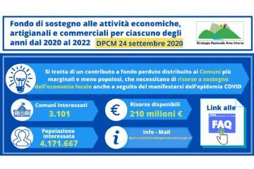 Fondo di sostegno alle attività economiche artigianali e commerciali nelle aree interne anno 2022